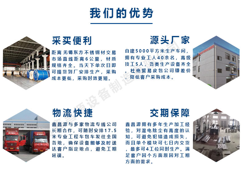 1588945946393856.jpg 鑫昌源的優(yōu)勢(shì).jpg