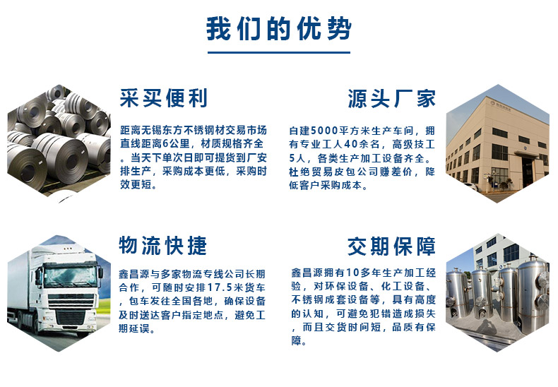 1619573474714438.jpg 我們的優(yōu)勢.jpg